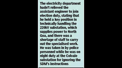 Goa electricity dept refuses to relieve assistant engineer for poll duty, detained