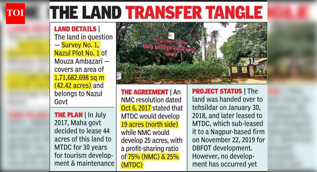 Tourism Project Stalled: NMC Moves To Reclaim 42-Acre Prime Ambazari ...