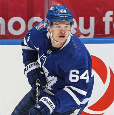  David Kampf’s future uncertain with Toronto Maple Leafs