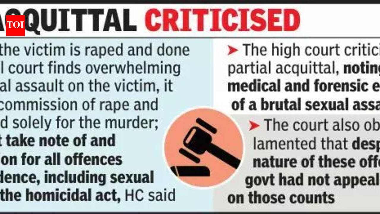 HC upholds life term but raps court for man’s acquittal in minor’s rape ...