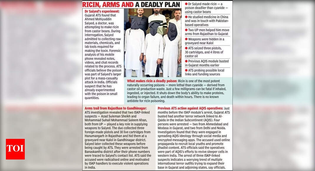 Abtak.com - Politics - News Image