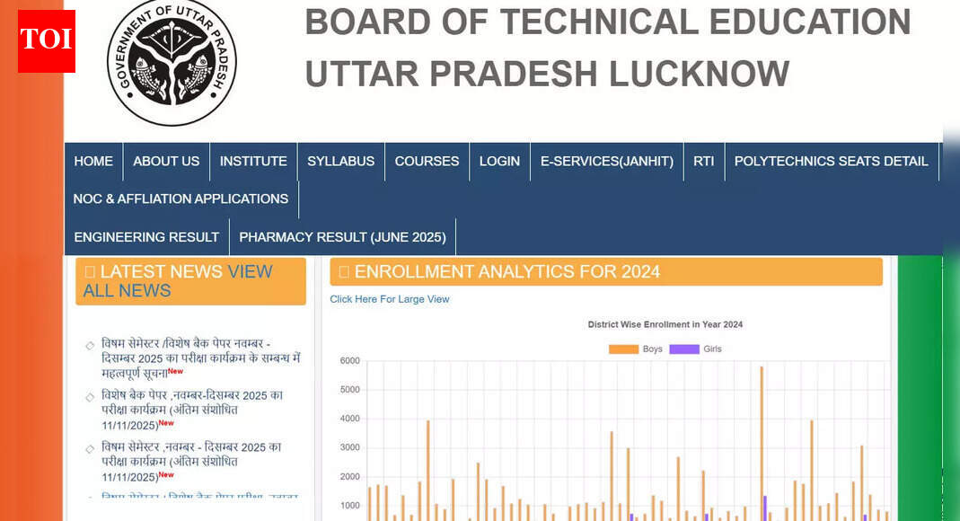 BTEUP final datesheet 2025 released: Odd-semester exams from November ...