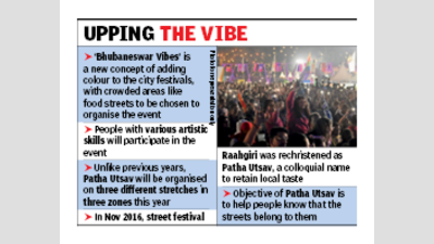 Bhubaneswar Vibes: Join weekend dance and music events this December to March