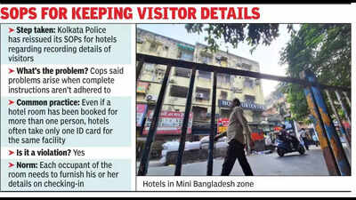 Kolkata Police renews searches at Mini-Bangla hotels after terror attack in Delhi