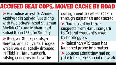 Raj intel faces scrutiny after arms travel 700km undetected from H’garh to Guj