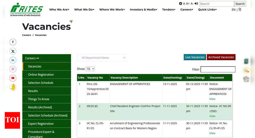 NATS और NAPS अप्रेंटिसशिप प्रशिक्षण योजनाओं के तहत 252 पदों के लिए राइट्स अप्रेंटिस भर्ती 2025 शुरू होती है