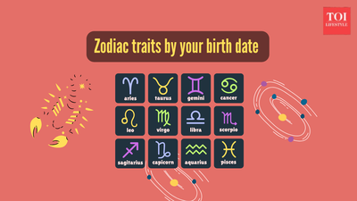 Zodiac traits by birth date: Understanding strengths, weaknesses, and personality