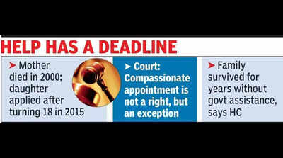No compassionate appt decades after death: HC