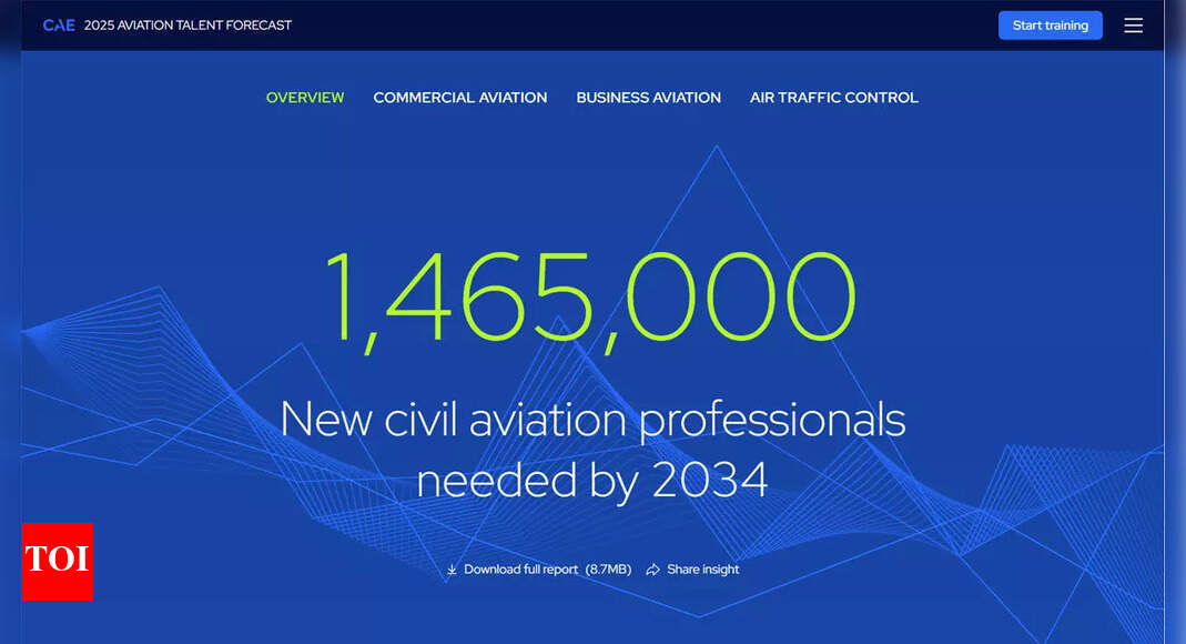 This hidden US career path can pay Gen Z over $300K with no degree required: How can you get in?