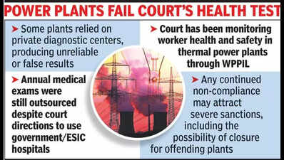 Ongoing worker-health PIL adds 37 more thermal power plants, HC expands scope – Times of India