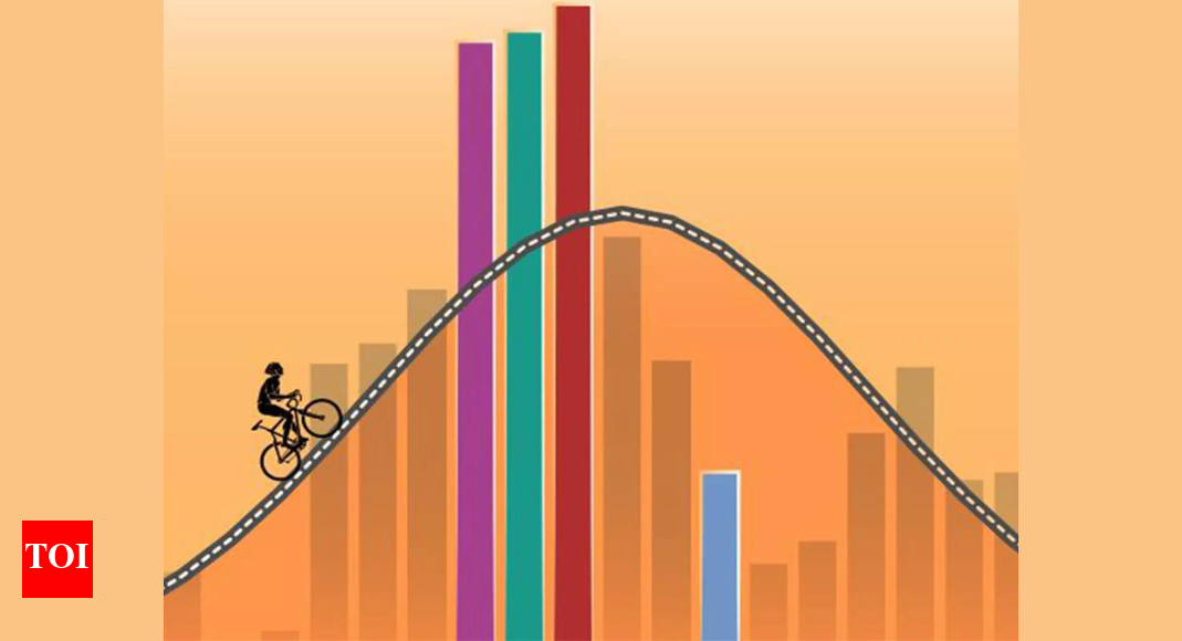 Global equity outlook: Goldman Sachs projects 7.7cade returns