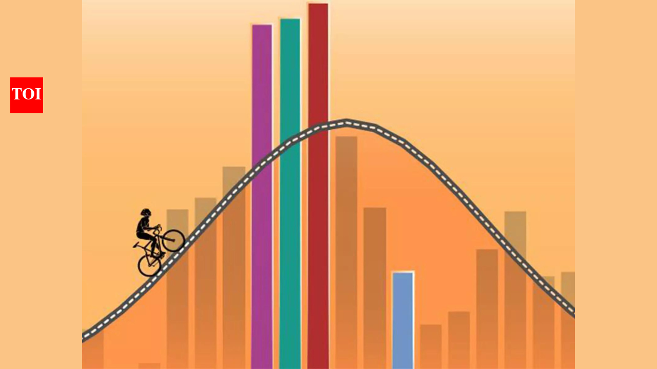 Global equity outlook: Goldman Sachs projects 7.7% decade returns;  earnings, payouts fuel forecast - The Times of India