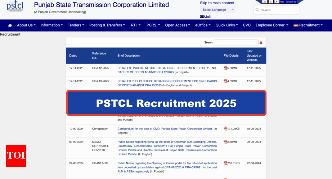PSTCL recruitment 2025: Notification released for 609 vacancies, registration open at pstcl.org; direct link here
