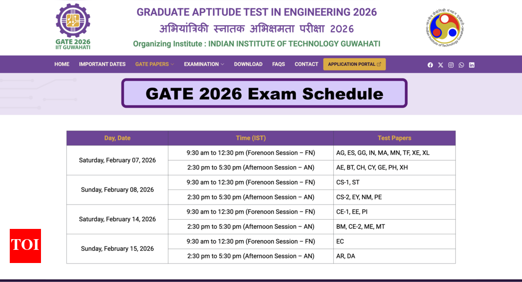GATE 2026: IIT Guwahati releases complete paper-wise schedule, check shift-wise details here
