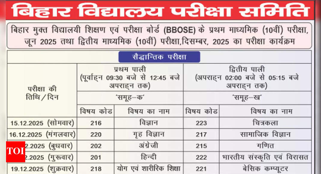 BSEB releases BBOSE December 2025 table for 10th and 12th exams; download full details here