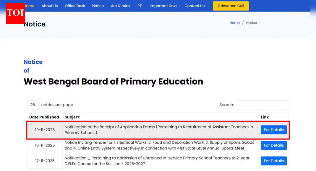 WB primary teacher notification 2025 released for 13,421 Assistant Teacher posts at wbbpe.wb.gov.in; apply here
