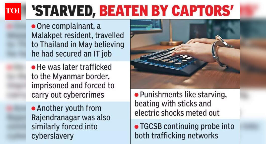 Hyderabad men trafficked to Myanmar say they were tortured with electric shocks