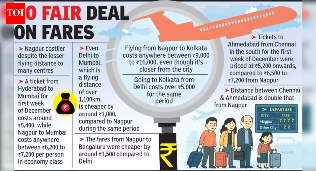 Shorter Distances, Steep Fares: Nagpur Flyers’ Soaring Dilemma | Nagpur ...