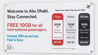 Breaking: Abu Dhabi rolls out free 10GB SIM for all international passengers