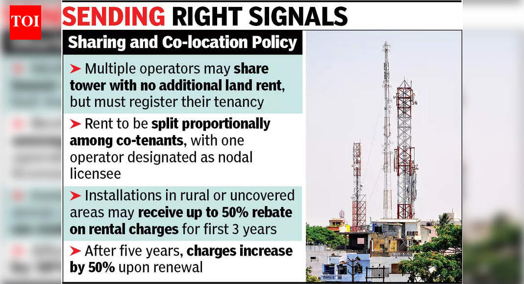 Now, approval for cellphone towers on govt land in Goa within 67 days