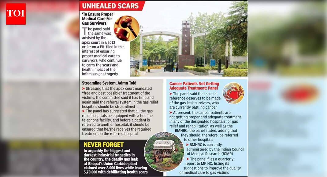 ‘Upgrade BMHRC to teaching institute, restore autonomy’ | Bhopal News ...