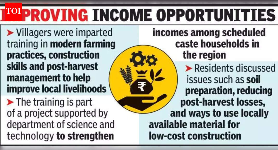 Over 200 Simrol villagers get tech tonic to boost their livelihoods ...