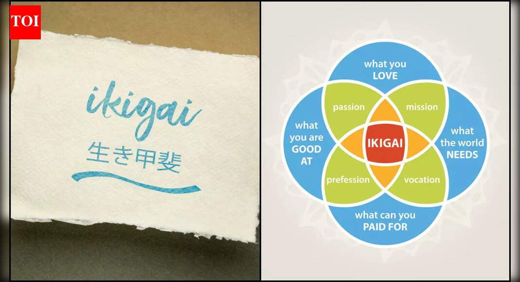 What is Ikigai? Best quotes to live by from this Japanese concept