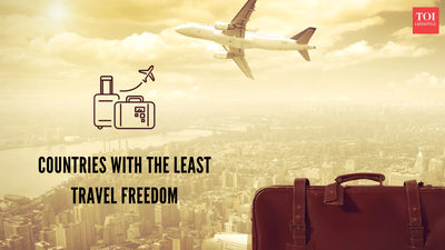 List of countries with least travel freedom, and visa-free scores below 50 in 2025