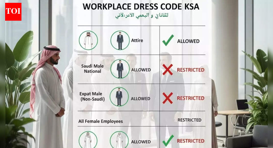 Saudi Arabia introduces new corporate dress code: What workers must wear now