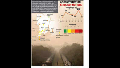 30% of air quality monitors at city bldg sites on the blink