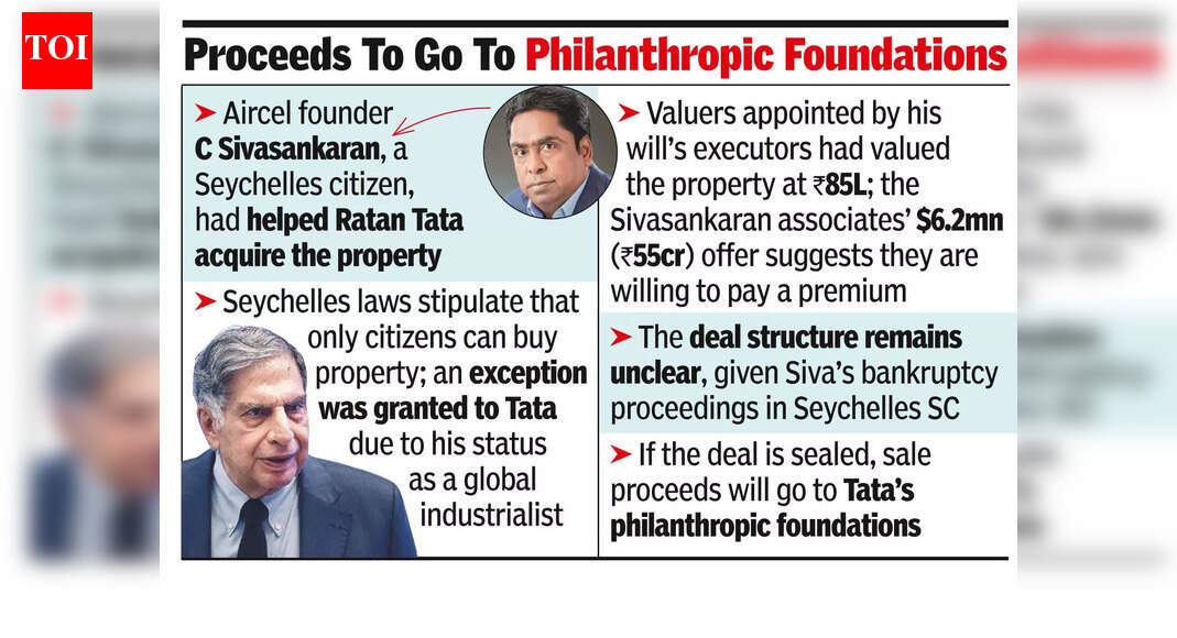 Tata's beach villa in Seychelles up for sale