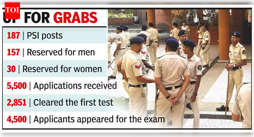 PSI examination sees 50% pass rate, physical tests next