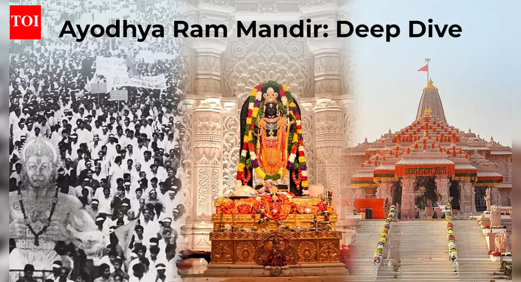 The return of Rama: A 500-year-old struggle that restored the prince of Ayodhya
