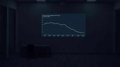 Private sector data: Over 2 lakh private companies closed in 5 years; govt flags monitoring for suspicious cases