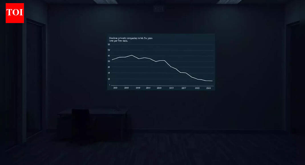 Private sector data: Over 2 lakh private companies closed in 5 years; govt flags monitoring for suspicious cases