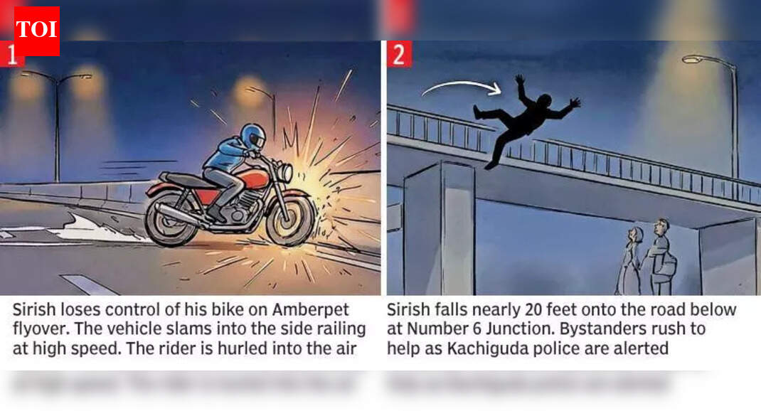 Speeding biker hits side railing, falls off Amberpet flyover; dies ...