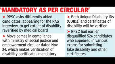 ‘Reverify disability’: RPSC tells special candidates appearing for RAS interview