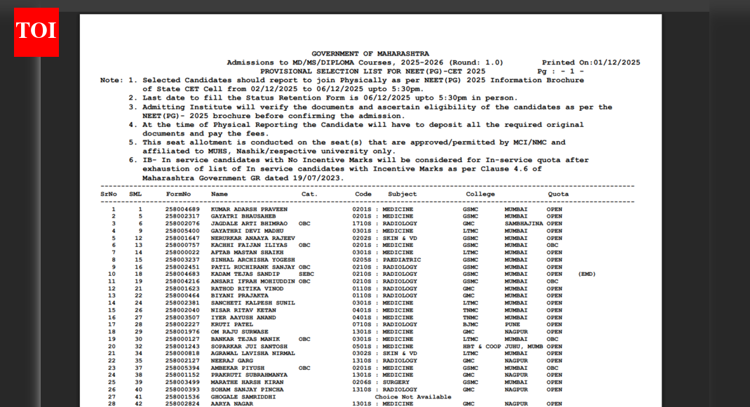 Maharashtra NEET PG round 1 selection list released: Check direct link to download here