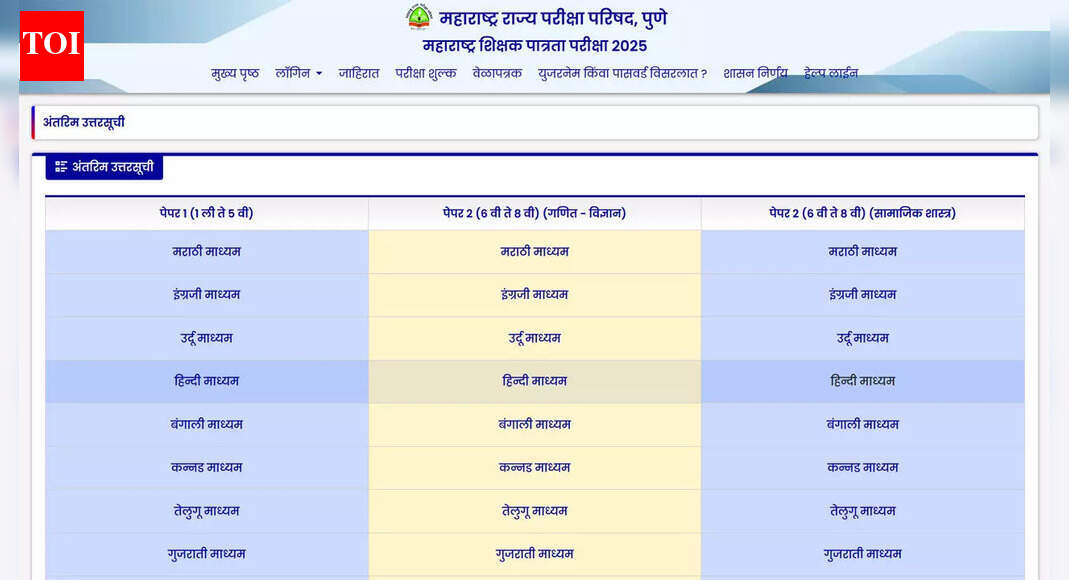 MAHA TET 2025 Answer Key Soon: How to download Paper 1 and Paper 2 PDF at mahatet.in