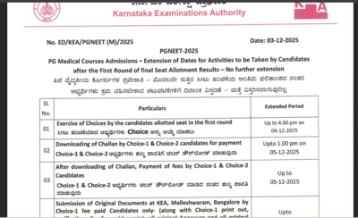 Karnataka issues final deadline extension for PGNEET-2025 admissions: Check details here