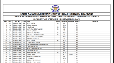 Telangana NEET PG 2025 counselling round 1 first merit list released at knruhs.telangana.gov.in: Direct link to download