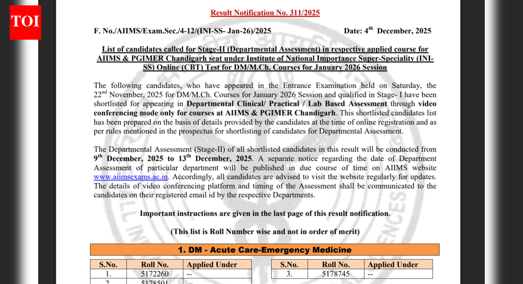 AIIMS INI SS 2025 list of shortlisted candiates for Stage 2 released: Check details here