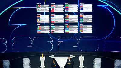FIFA World Cup 2026: Coaches react to group stage draw