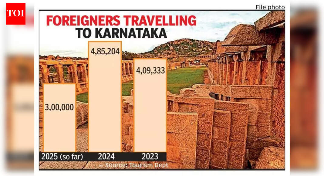 Tourism dept calls for coordinated efforts to improve foreign tourist footfall in Karnataka