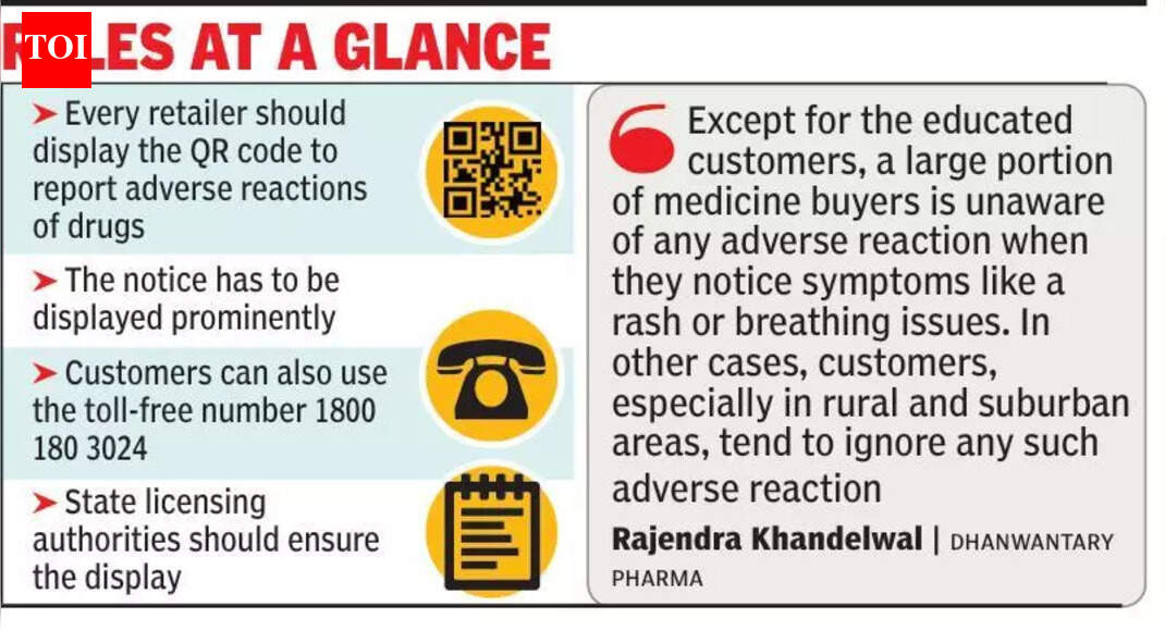 Mandatory QR code for med allergic reactions: Pharma body to start ...