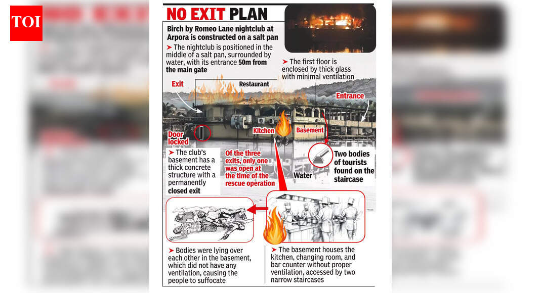 Arpora nightclub fire: Narrow access, isolated in salt pan: Location of nightclub made firefighting a challenge