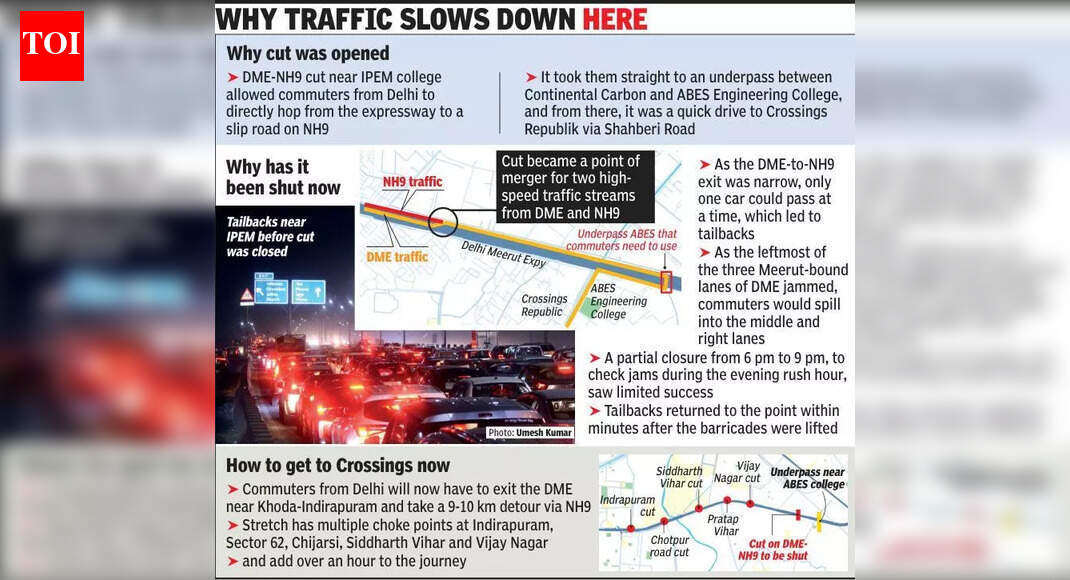 A choke point every evening, NHAI closes DME-NH9 cut for 6 months ...