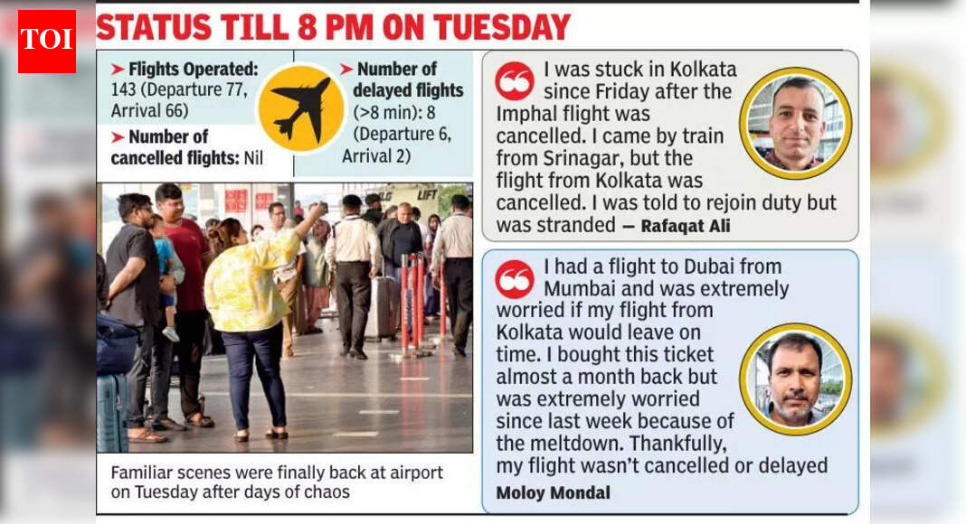 First time since Wed, IndiGo ops at Kolkata airport finally reach Destination Normalcy | Kolkata News
