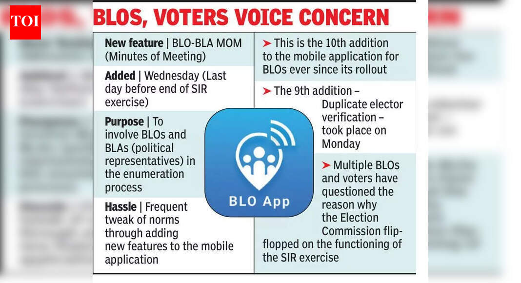 Flip-flop-flip: Last-min app update sparks confusion | Kolkata News
