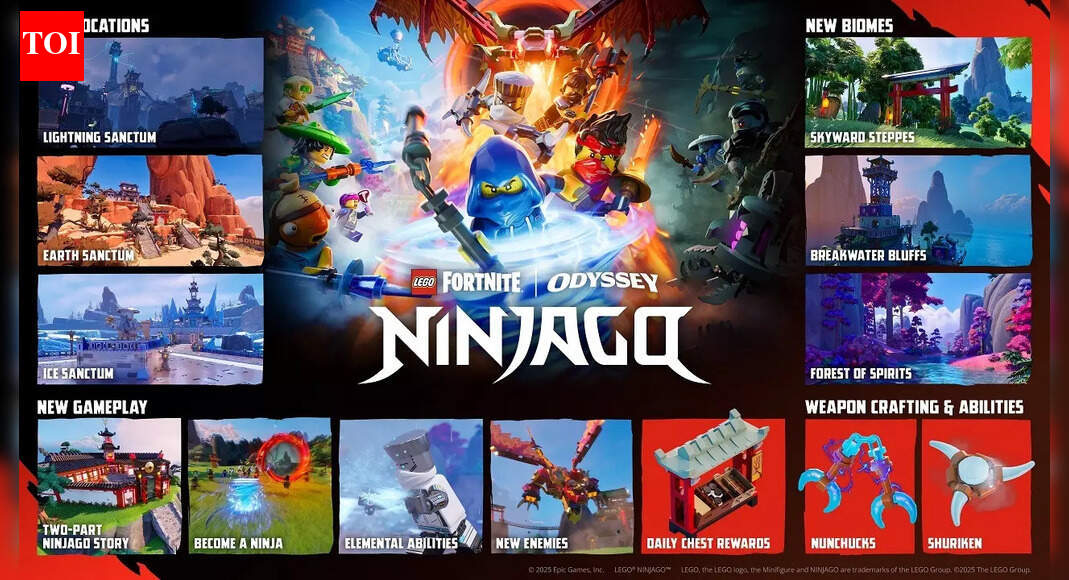 Lego Fortnite Ninjago: All new biomes, exclusive rewards, weapons, abilities, and more